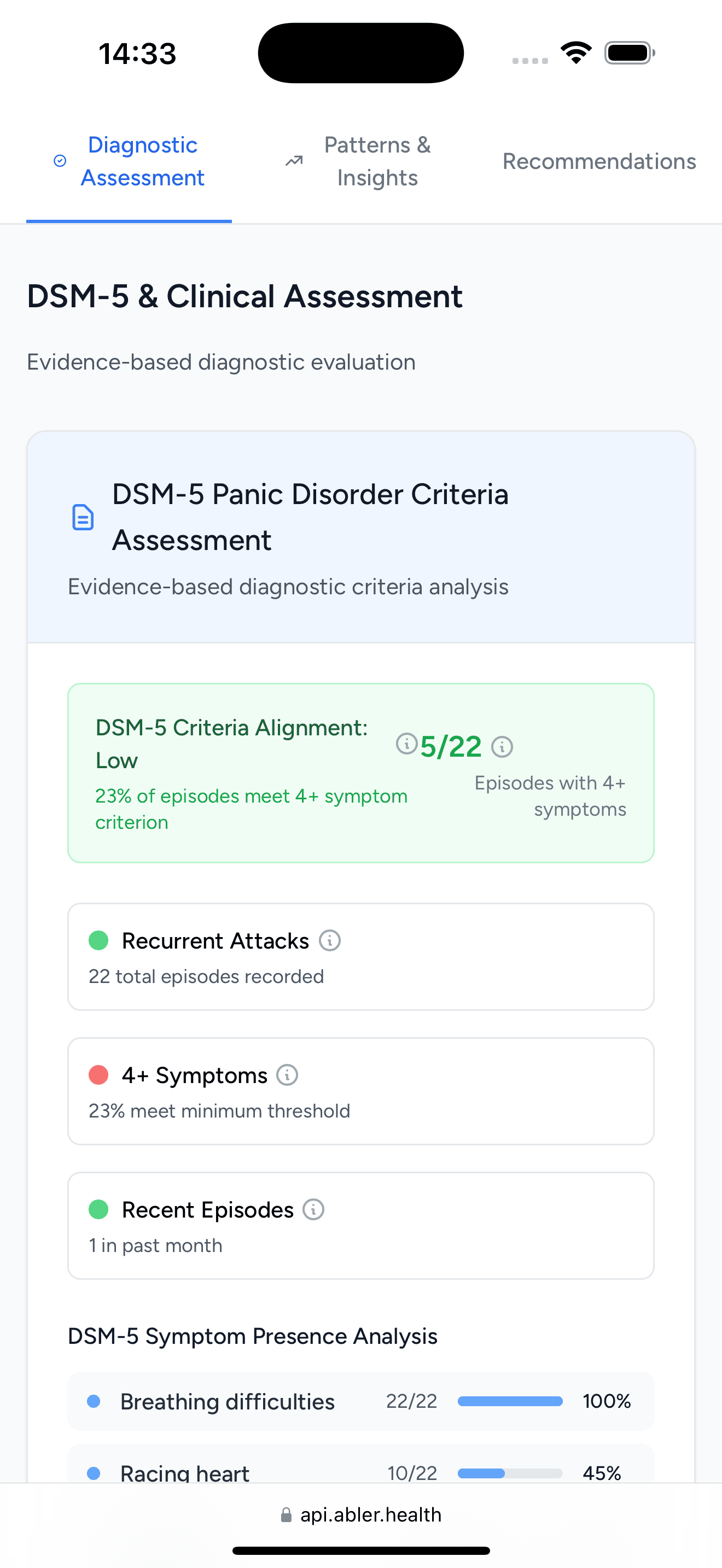 Detailed Shared Report